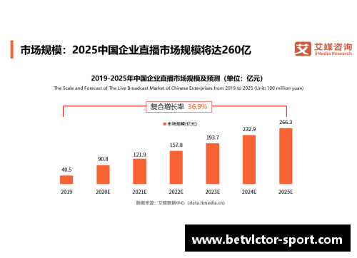 中国韩国世预赛直播渠道及时间查询